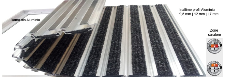 Stergator Aluminiu HD40xx Carpet